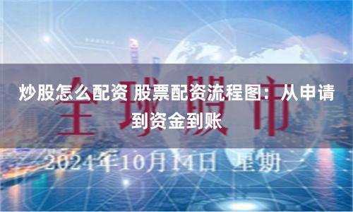 炒股怎么配资 股票配资流程图：从申请到资金到账