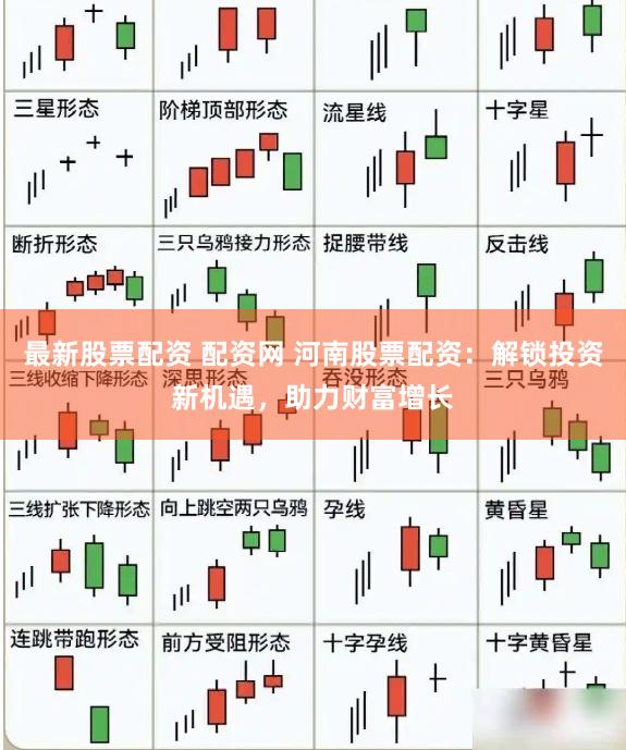 最新股票配资 配资网 河南股票配资：解锁投资新机遇，助力财富增长