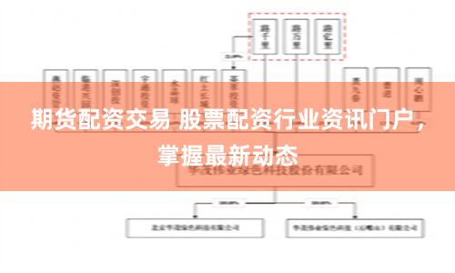期货配资交易 股票配资行业资讯门户，掌握最新动态