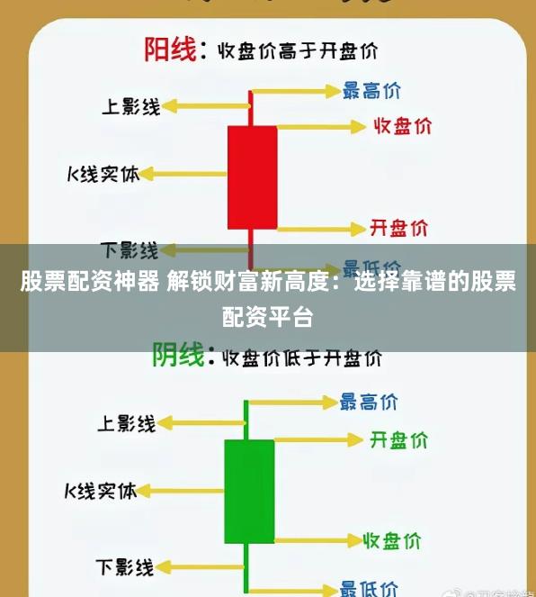 股票配资神器 解锁财富新高度：选择靠谱的股票配资平台