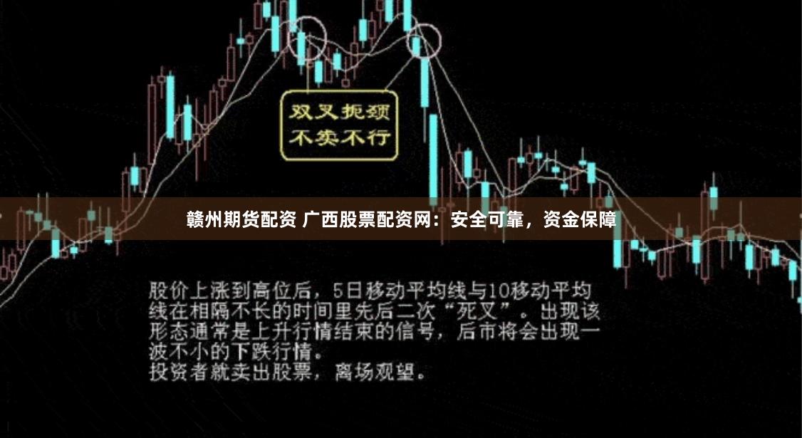 赣州期货配资 广西股票配资网:安全可靠,资金保障