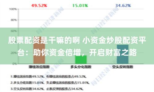 股票配资是干嘛的啊 小资金炒股配资平台：助你资金倍增，开启财富之路