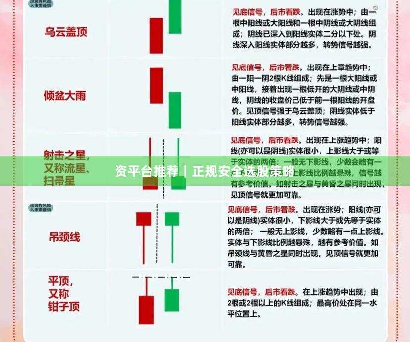 资平台推荐｜正规安全选股策略