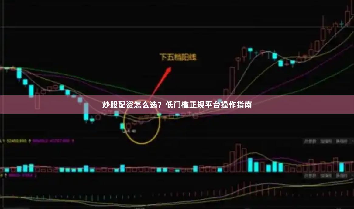 炒股配资怎么选？低门槛正规平台操作指南