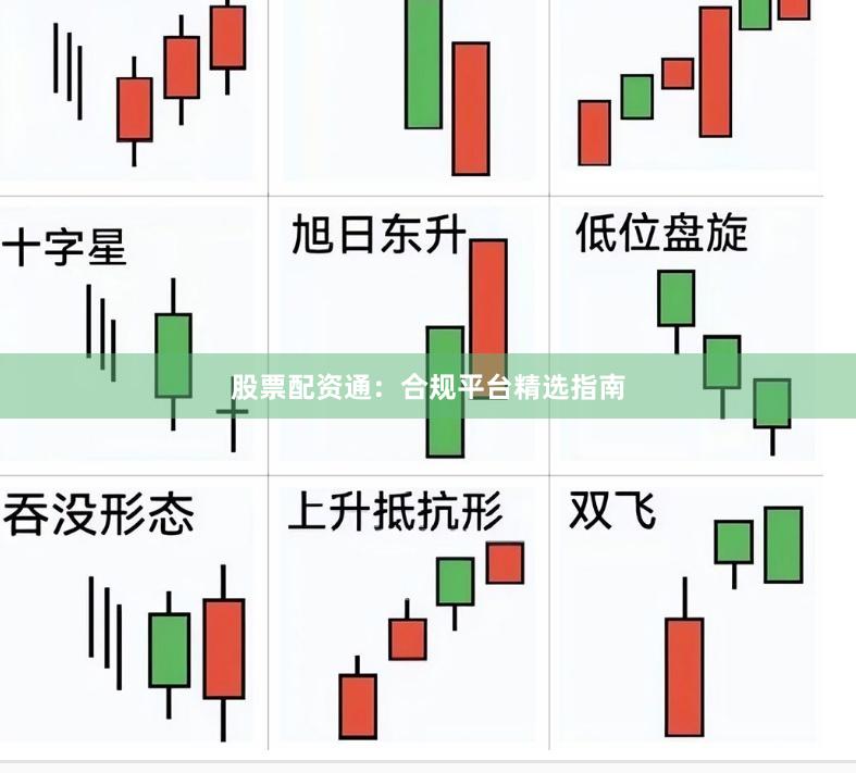 股票配资通：合规平台精选指南