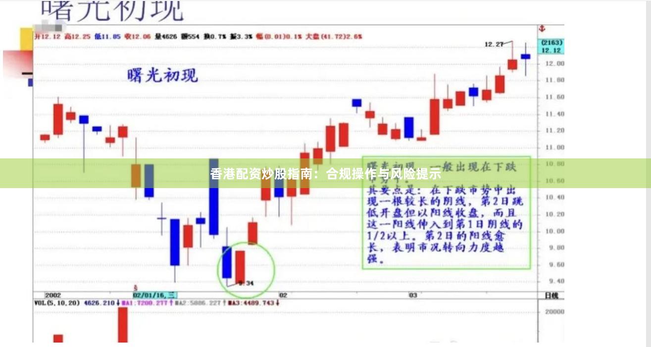香港配资炒股指南：合规操作与风险提示