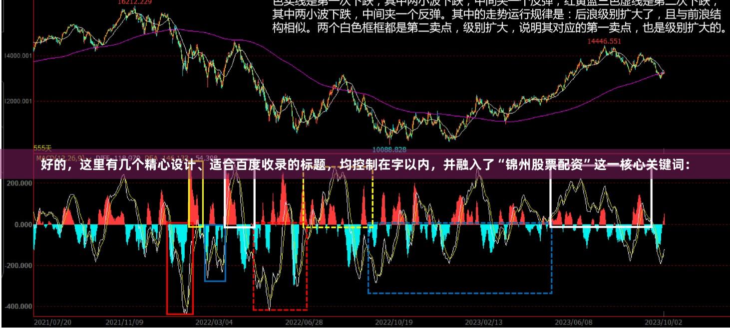 好的，这里有几个精心设计、适合百度收录的标题，均控制在字以内，并融入了“锦州股票配资”这一核心关键词：
