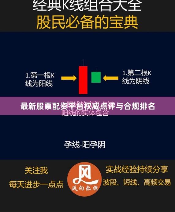 最新股票配资平台权威点评与合规排名