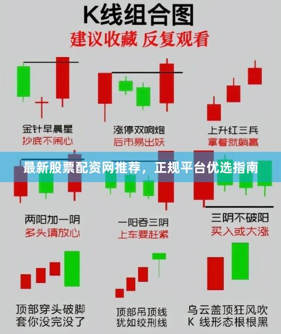 最新股票配资网推荐，正规平台优选指南