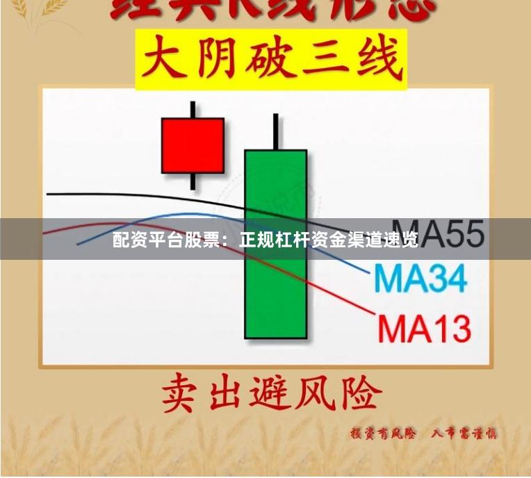配资平台股票：正规杠杆资金渠道速览
