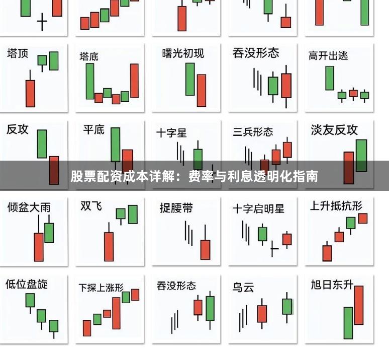 股票配资成本详解：费率与利息透明化指南